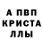 Альфа ПВП VHQ honor swanson